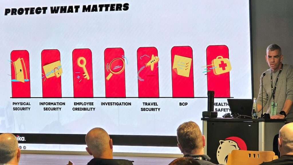 סיור 32 - פלייטיקה - 06.01.26 | הגילדה - פורטל ניהול הביטחון של ישראל