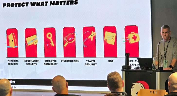 סיור 32 - פלייטיקה - 06.01.26 | הגילדה - פורטל ניהול הביטחון של ישראל